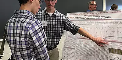 Image for news story: Students Present at Landmark Research Symposium