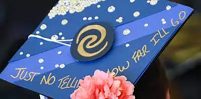 Image for news story: Class of 2018: Where Are They Going?